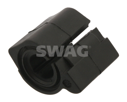 Ulożenie priečneho stabilizátora SWAG